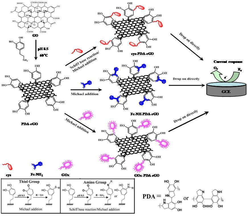 太阳网集团tcy8722
