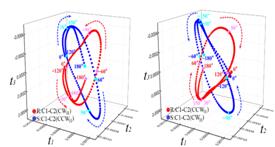 太阳网集团tcy8722