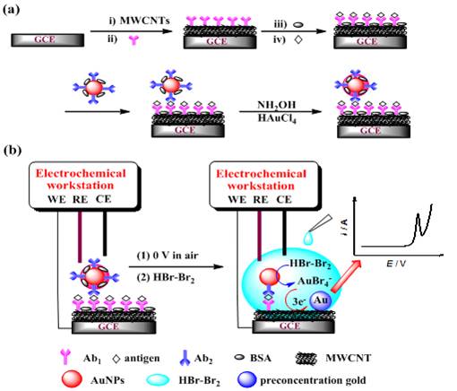 太阳网集团tcy8722