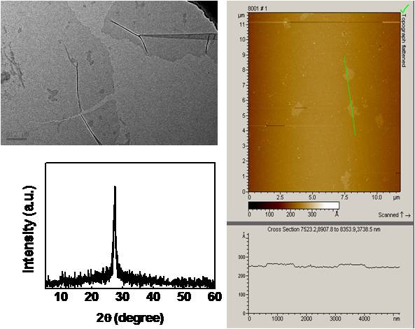 太阳网集团tcy8722